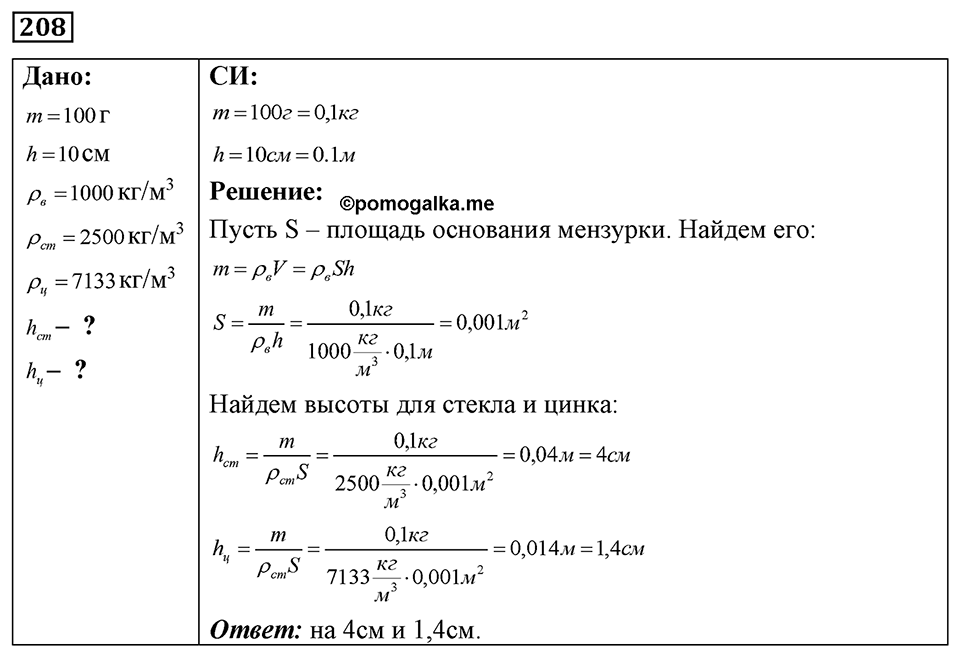 Номер 208 — решение 1