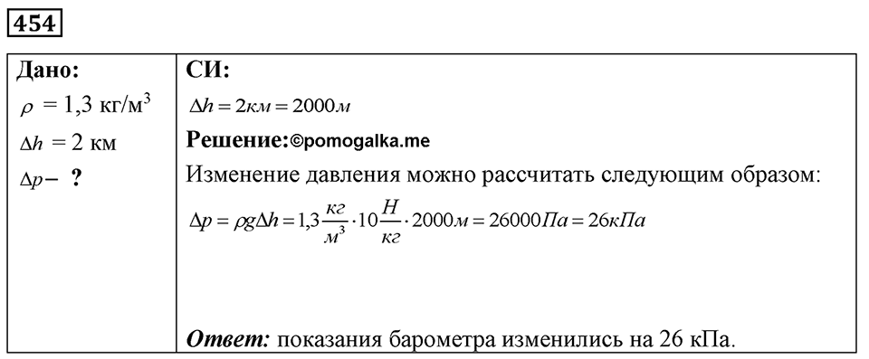 Номер 454 — решение 1