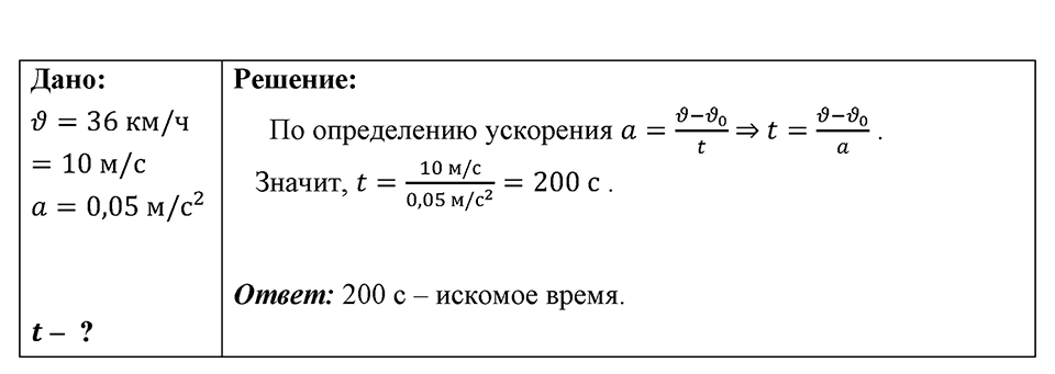 Номер 1486 — решение 1