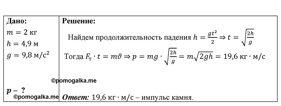 Номер 1663 — решение 1