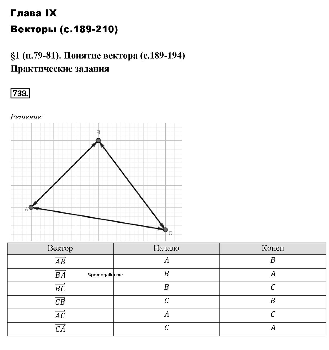 Номер 738 — решение 2