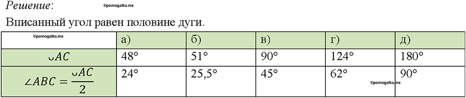 Номер 766 — решение 1