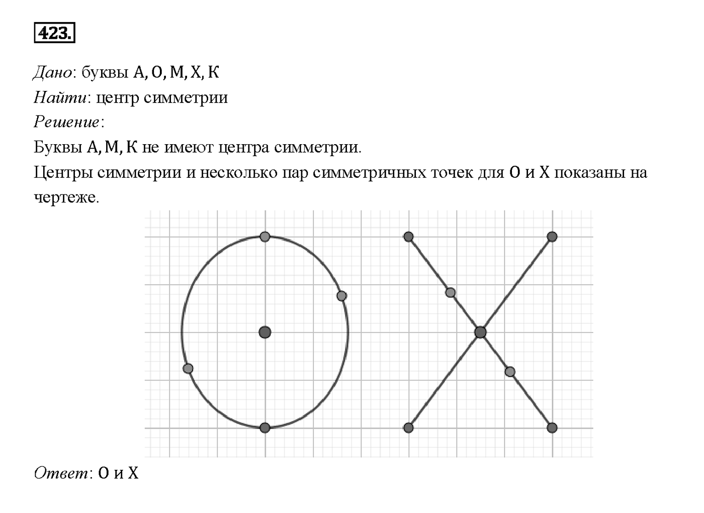 Номер 423 — решение 2