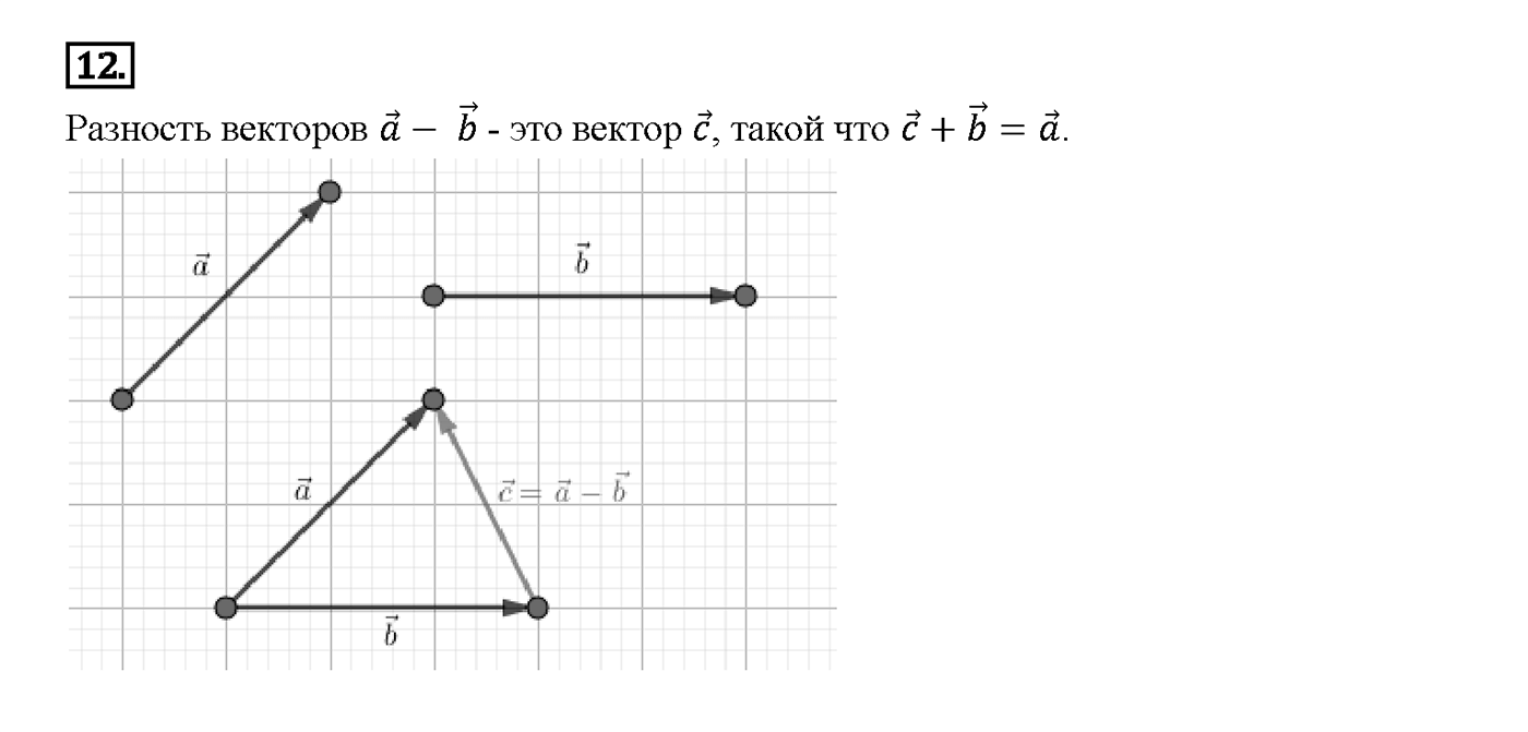 Вопрос 12 — решение 1