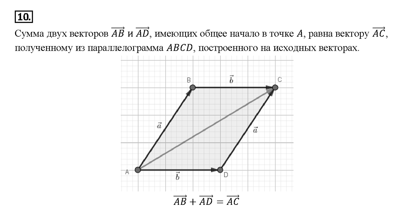 Вопрос 10 — решение 1