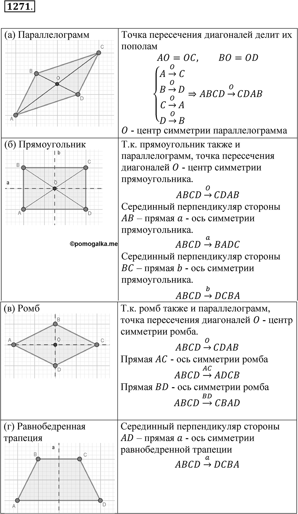 Номер 1271 — решение 1