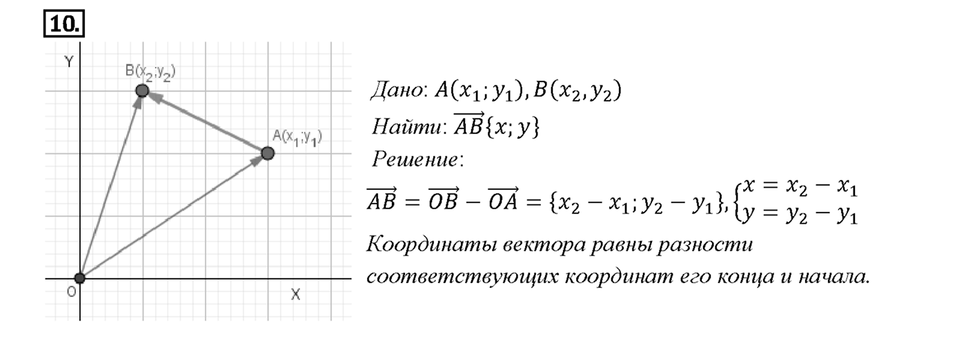Вопрос 10 — решение 1