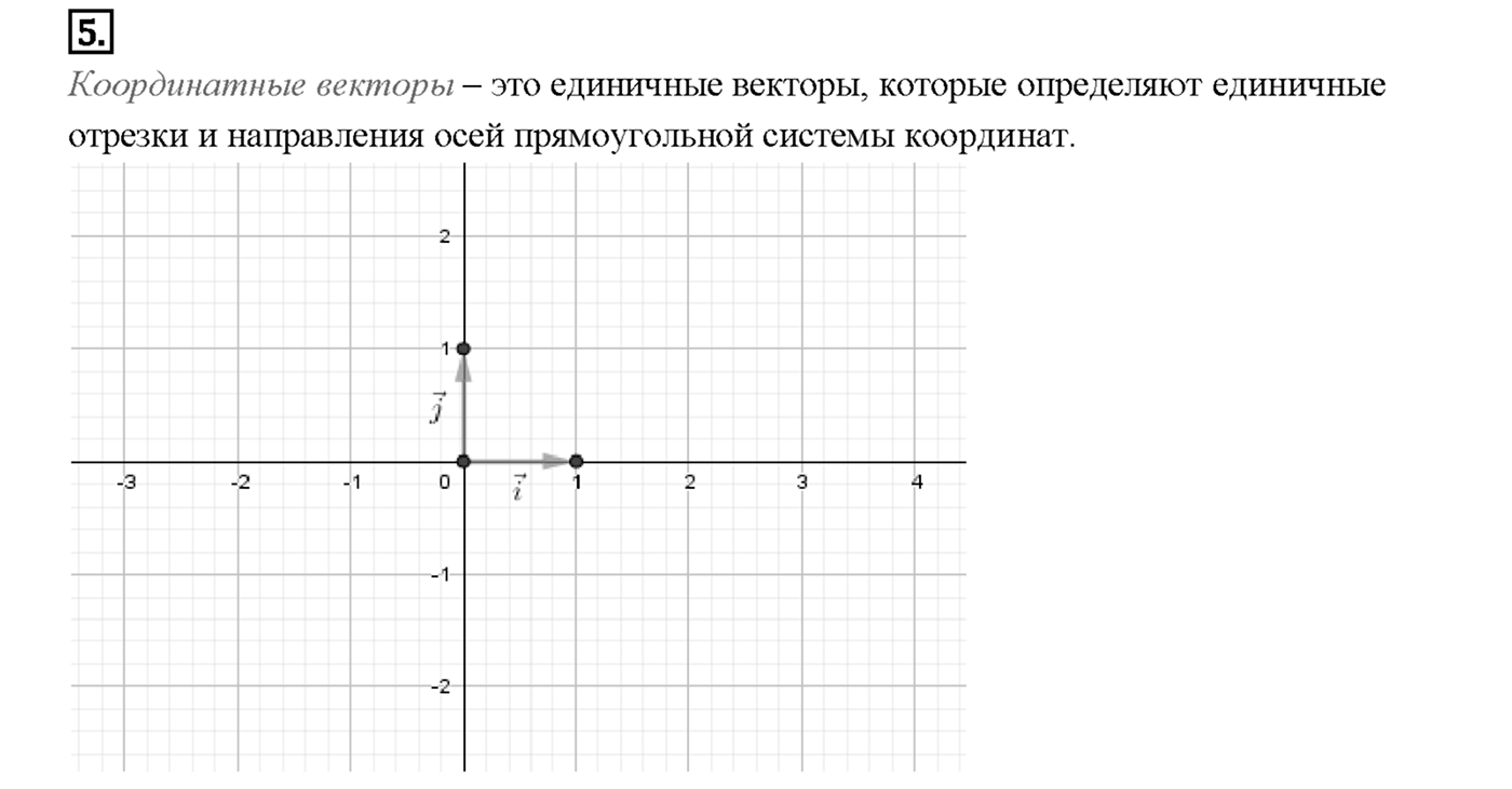 Вопрос 5 — решение 1