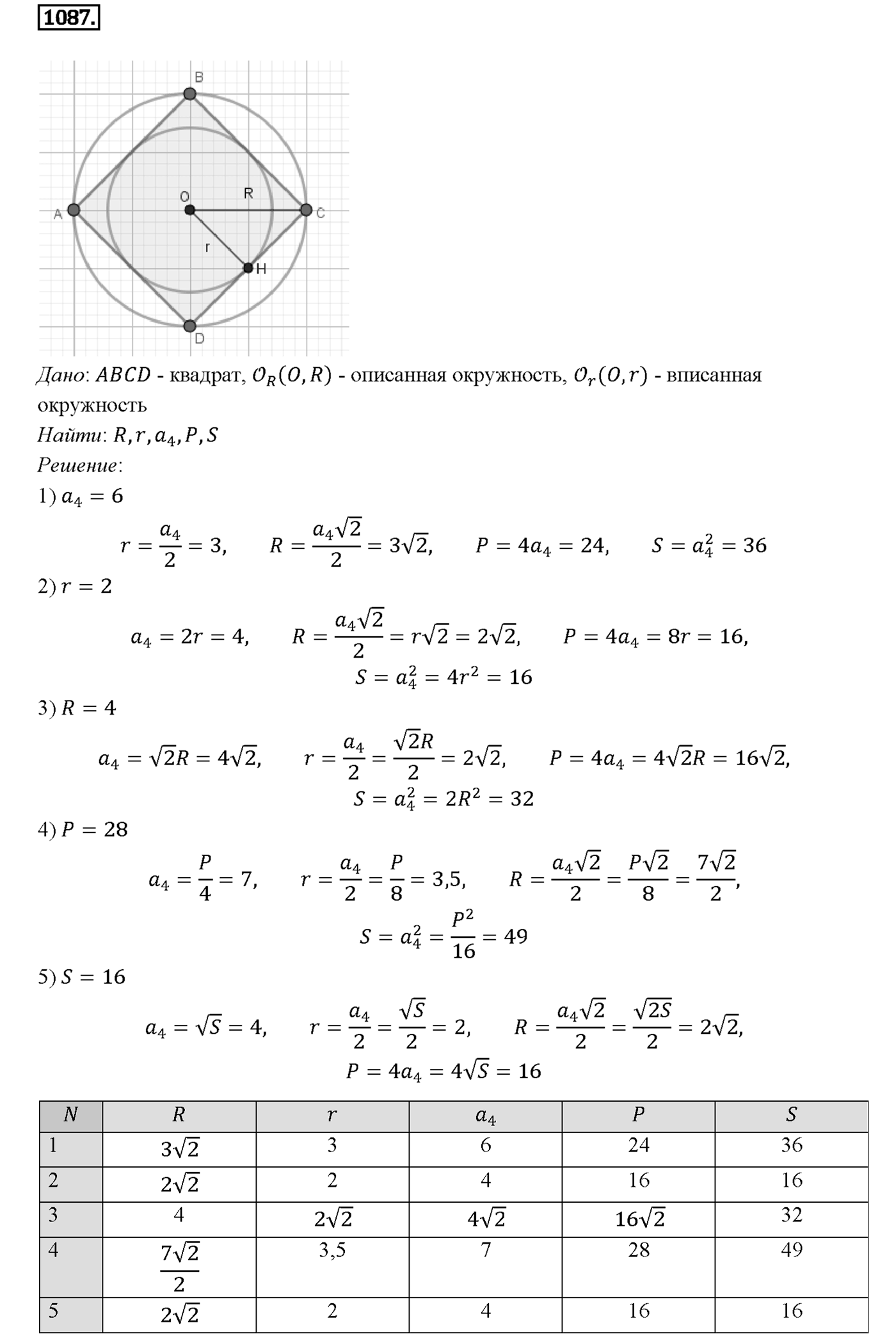 Номер 1087 — решение 1