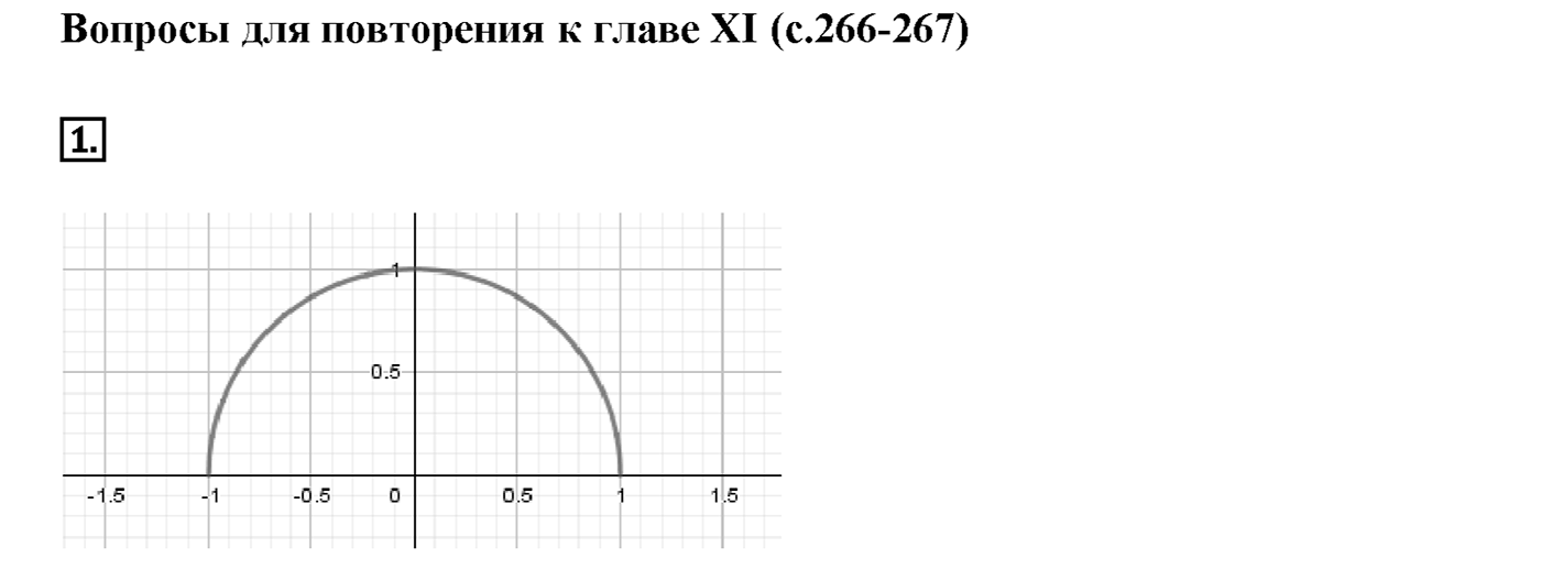 Вопрос 1 — решение 1