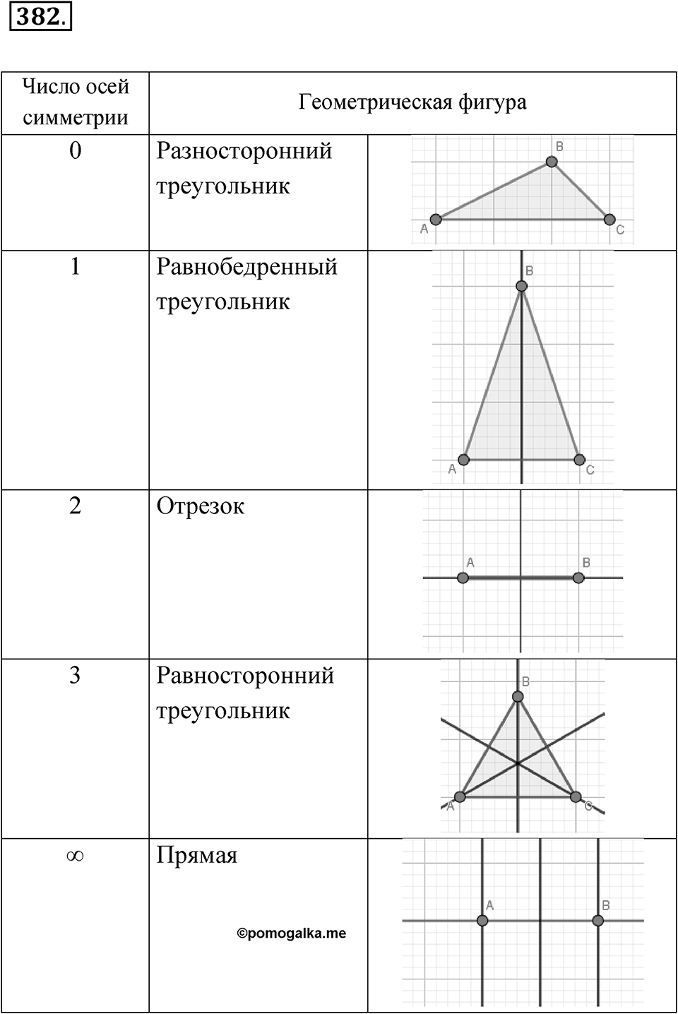 Номер 382 — решение 1