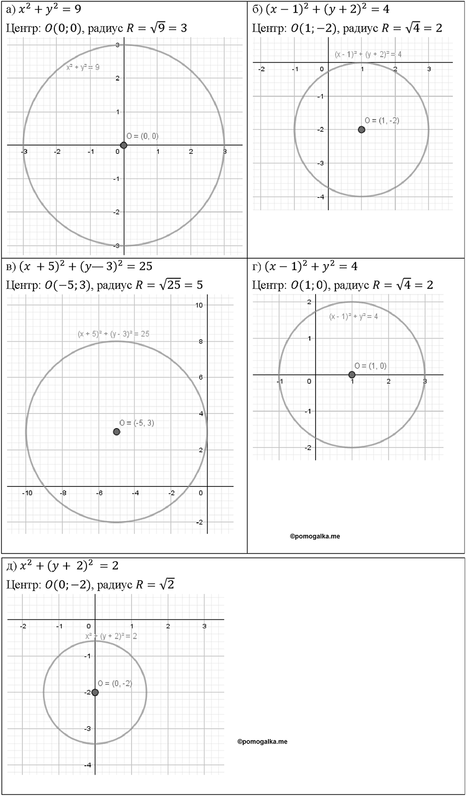 Номер 1045 — решение 1