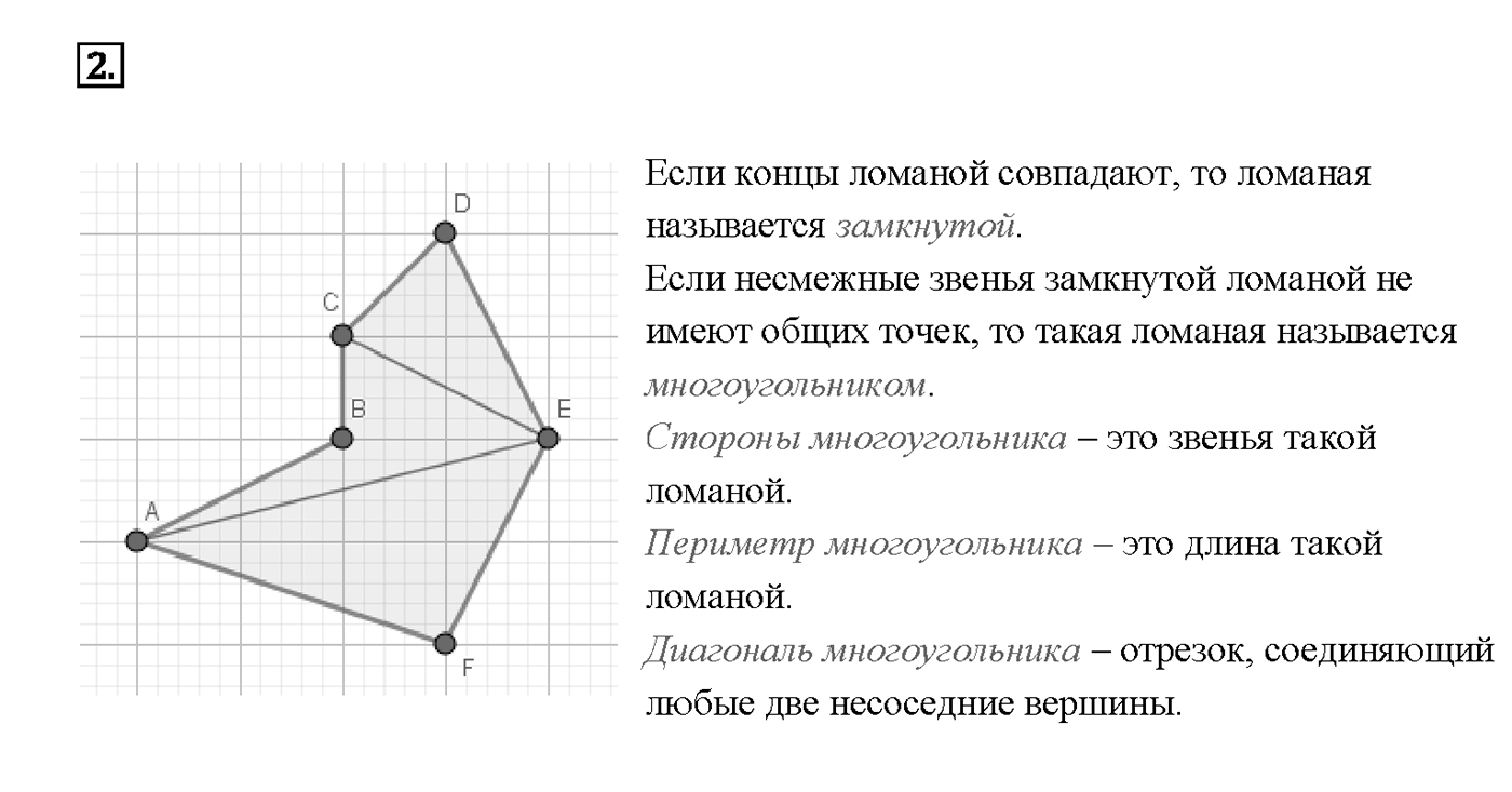 Вопрос 2 — решение 1