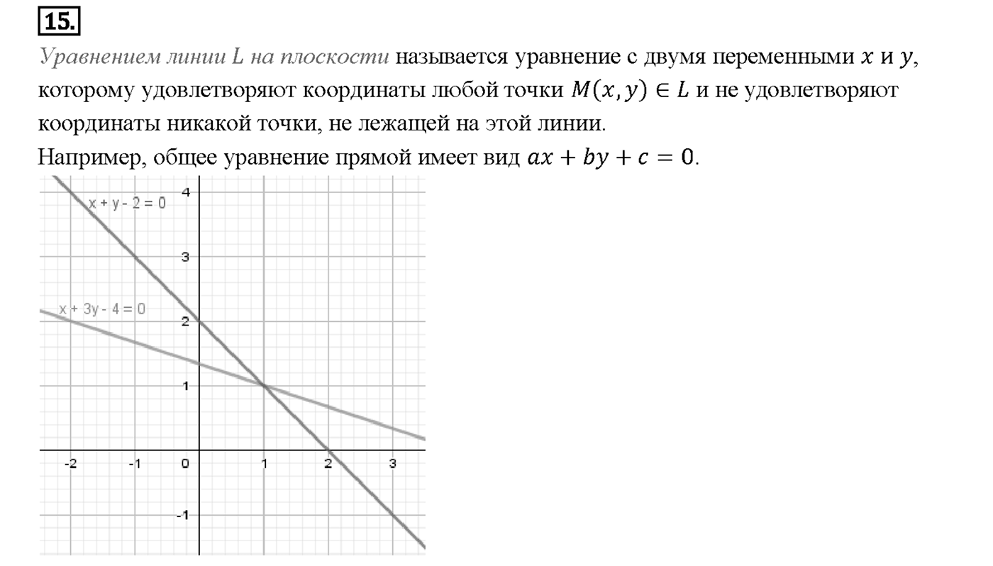 Вопрос 15 — решение 1