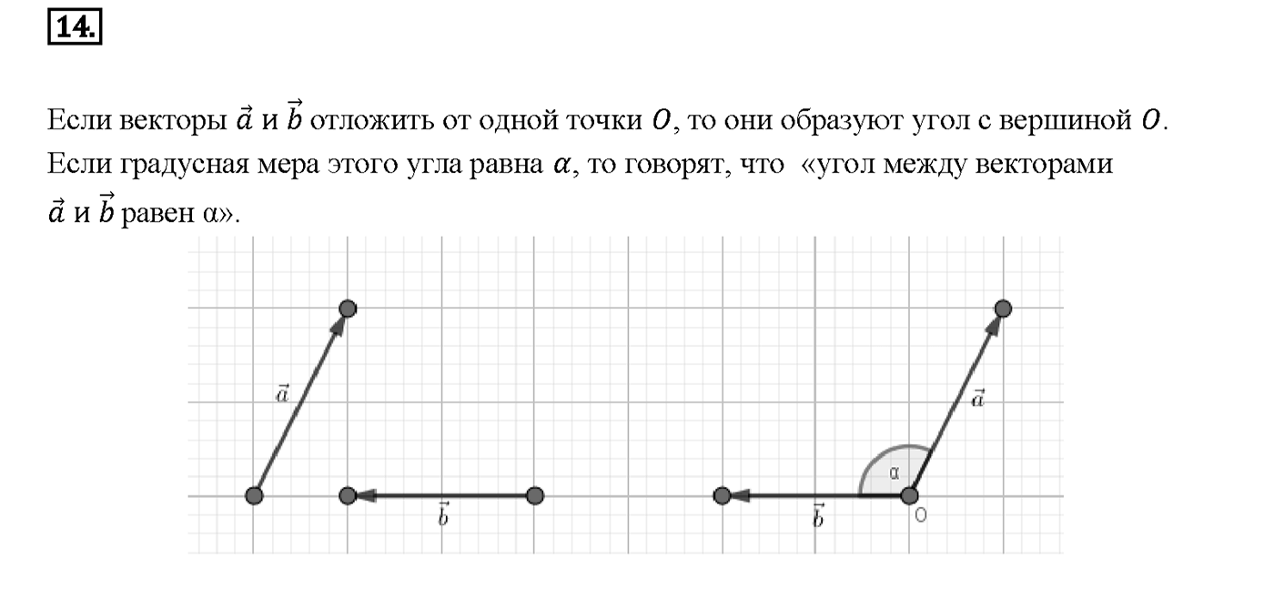Вопрос 14 — решение 1