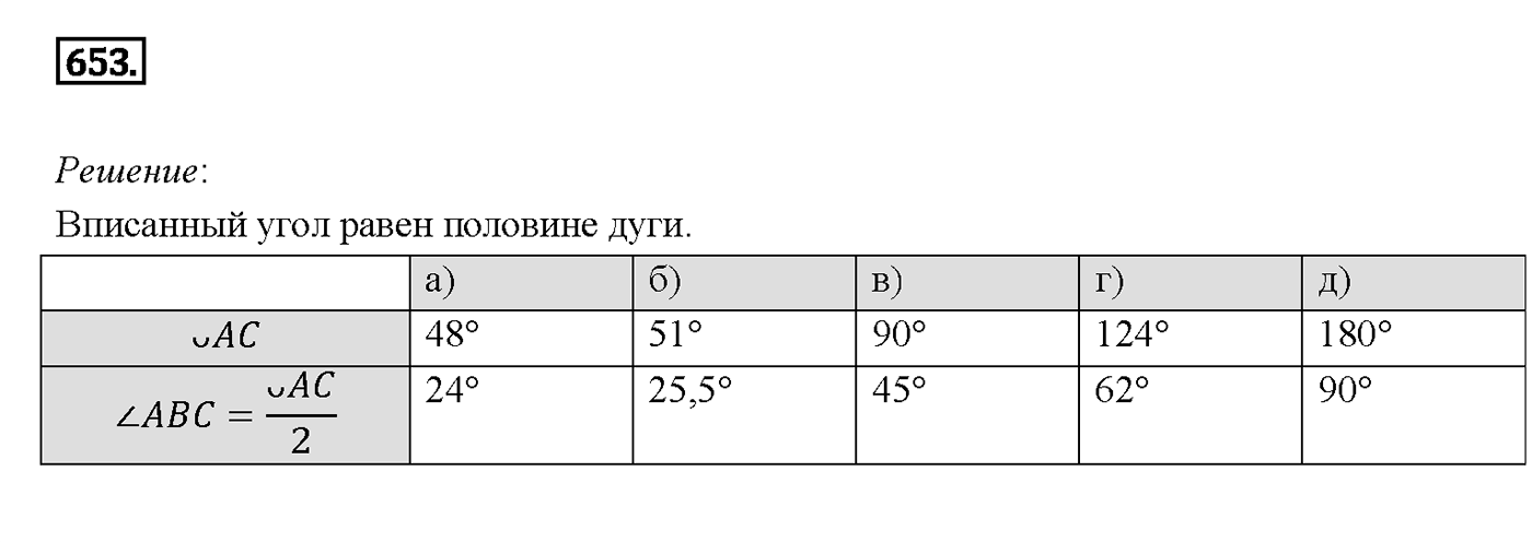 Номер 653 — решение 2