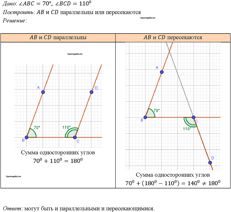 Номер 211 — решение 1