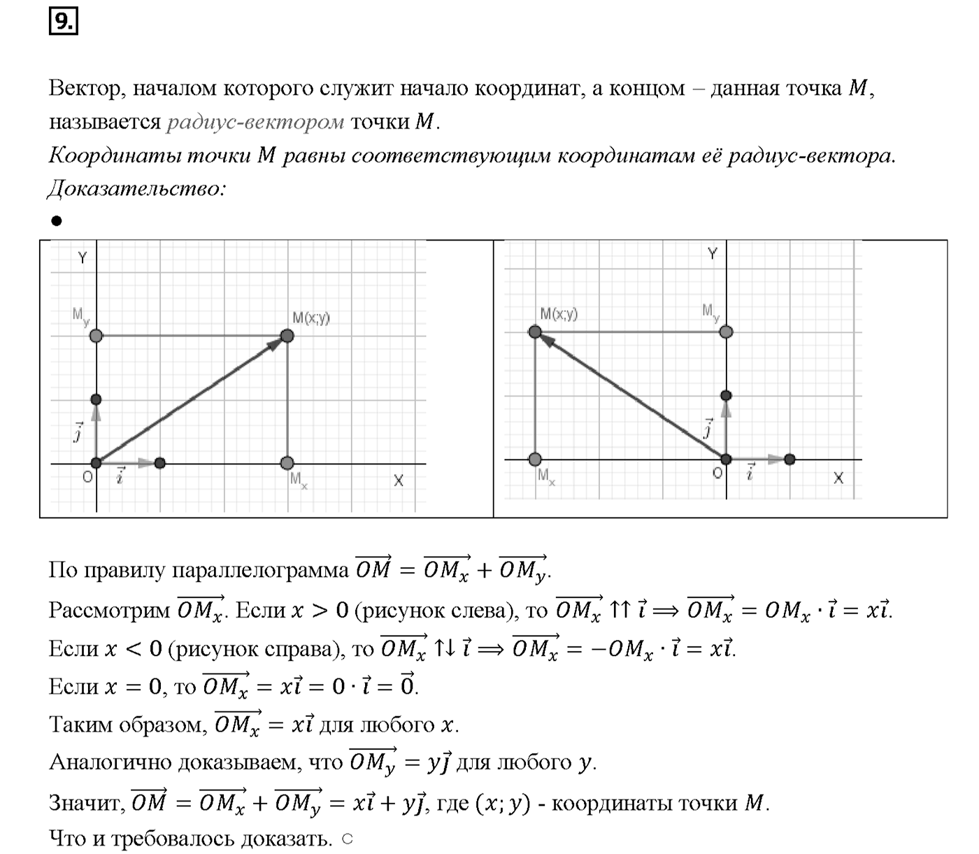 Вопрос 9 — решение 1