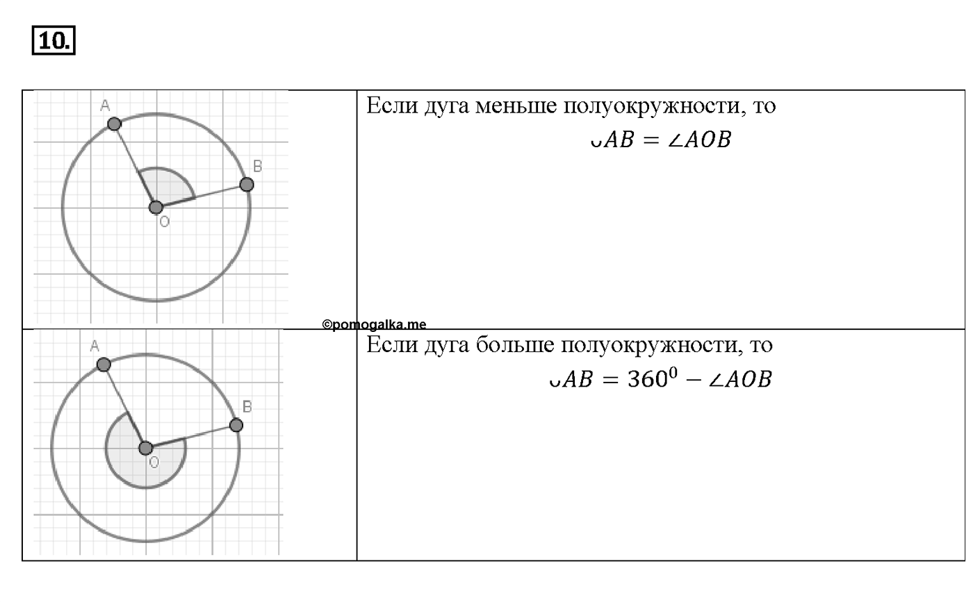 Вопрос 10 — решение 1