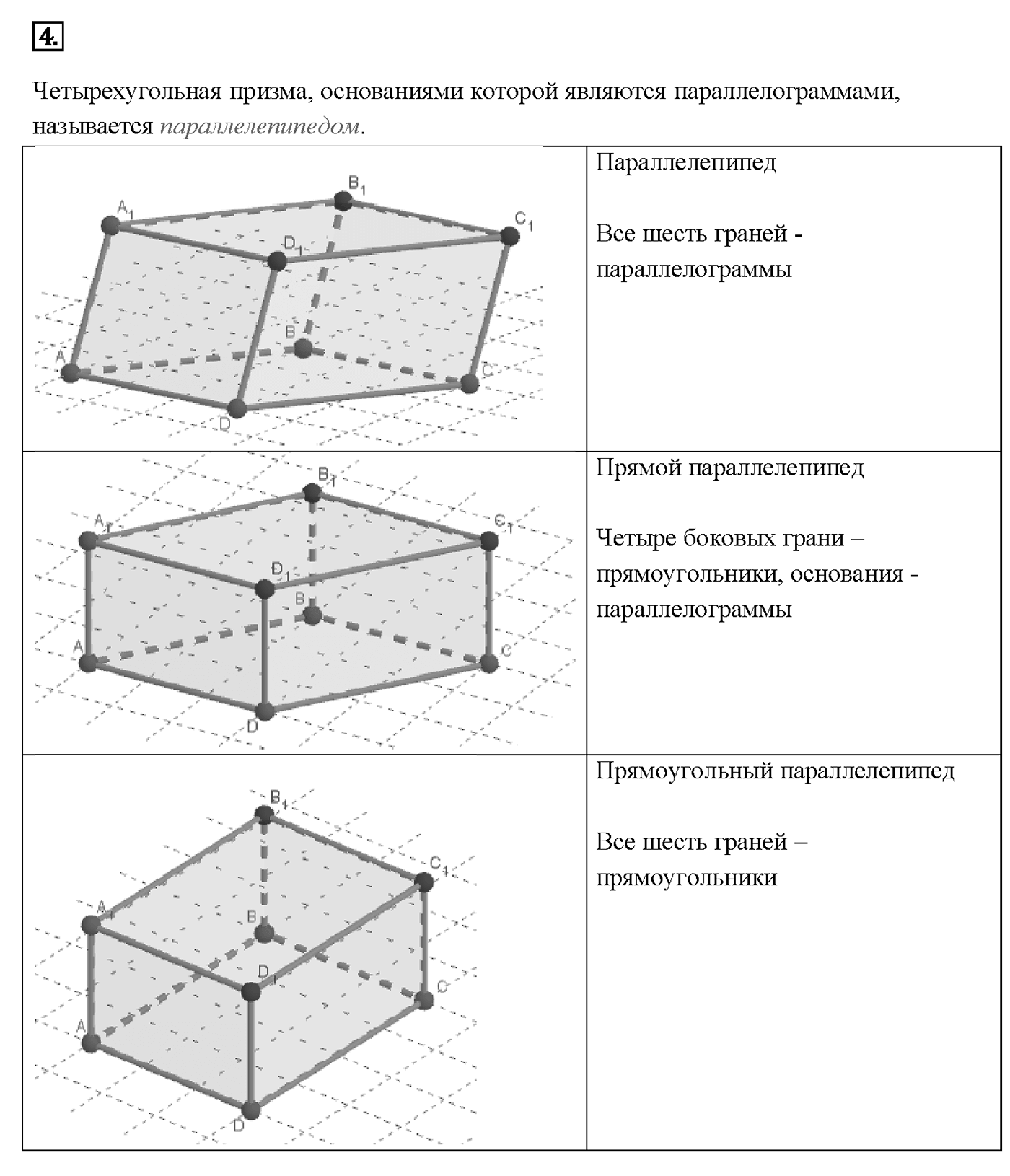 Вопрос 4 — решение 1