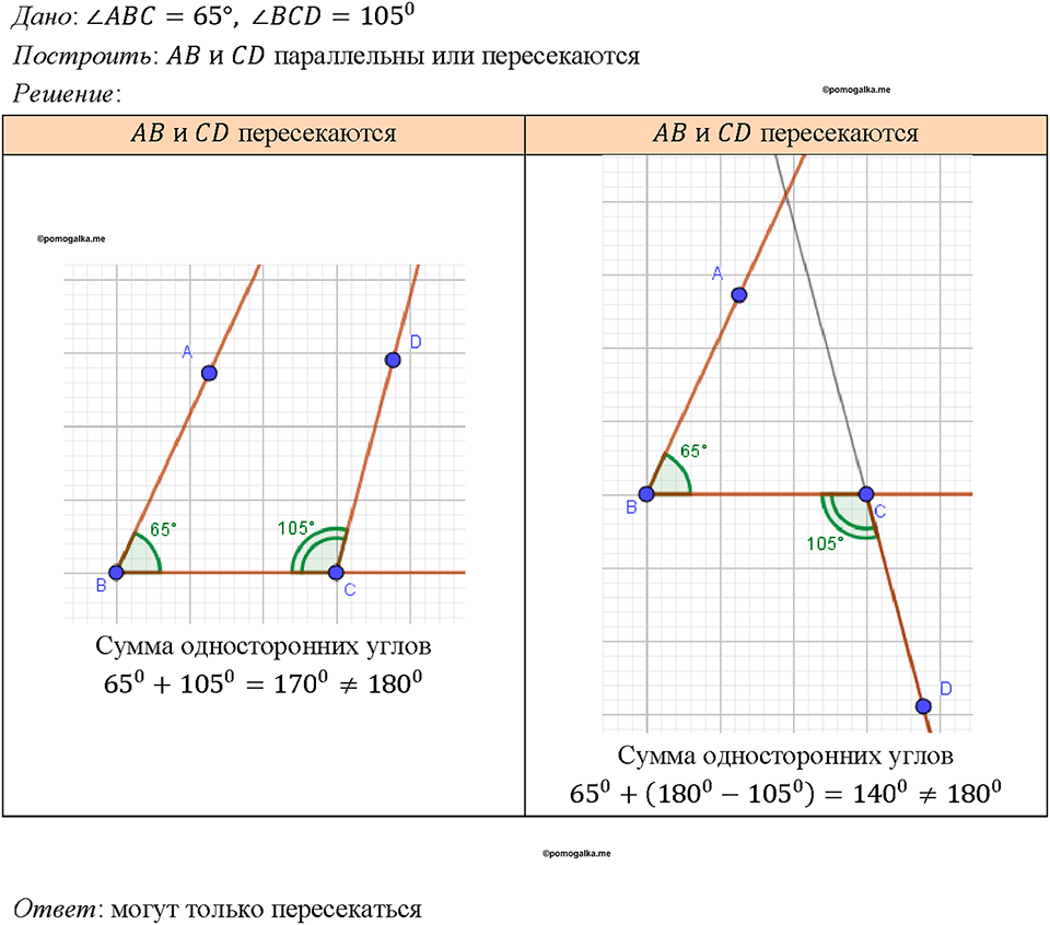 Номер 212 — решение 1