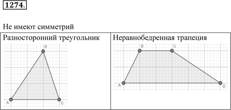 Номер 1274 — решение 1