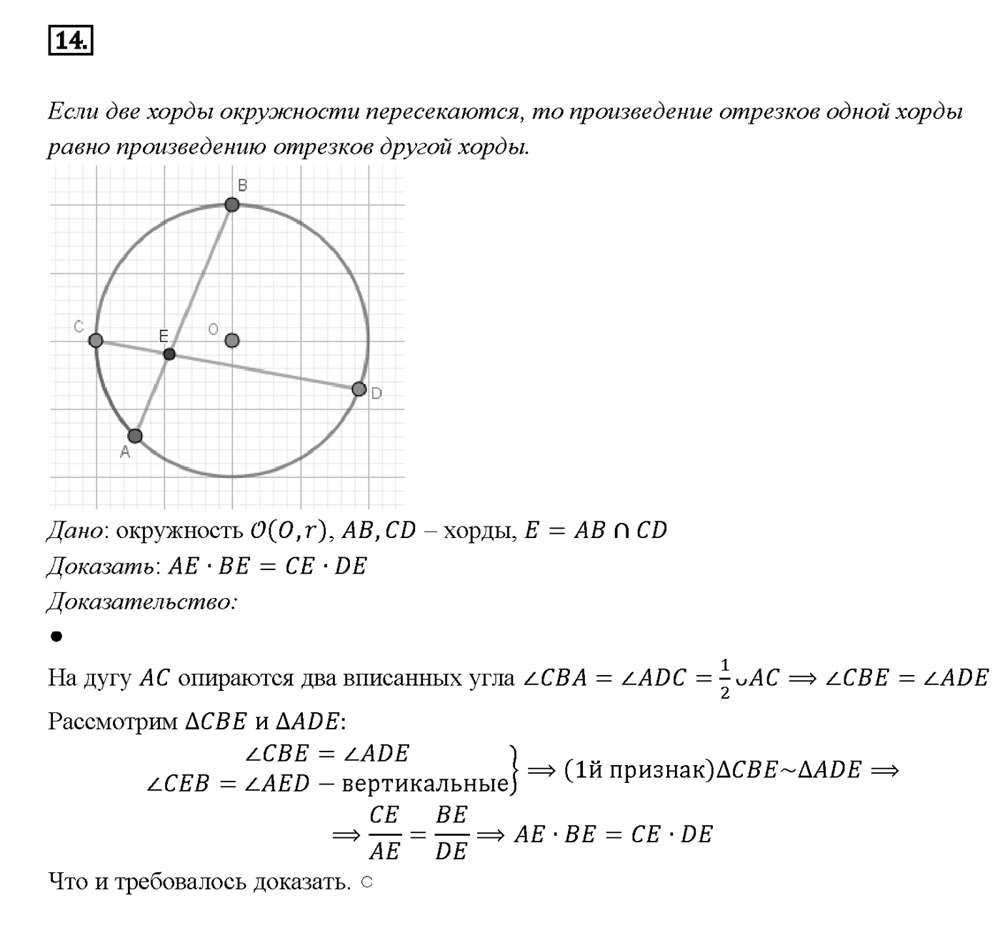 Вопрос 14 — решение 1
