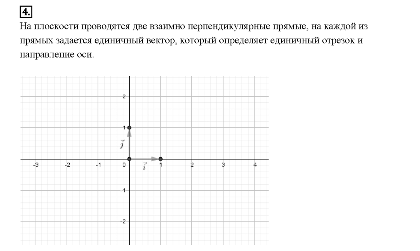 Вопрос 4 — решение 1