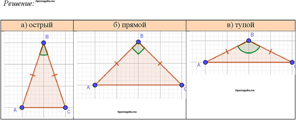 Номер 109 — решение 1