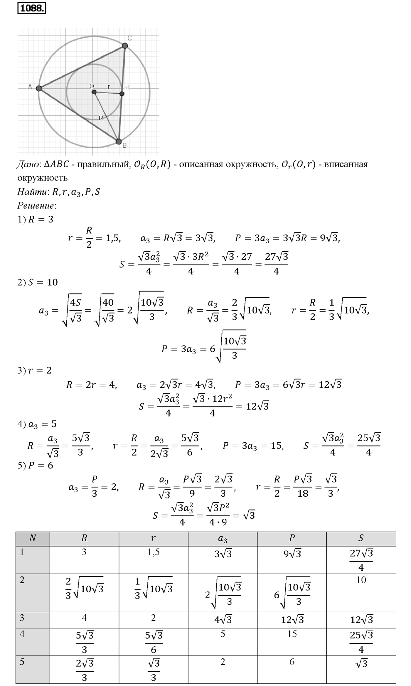 Номер 1088 — решение 2