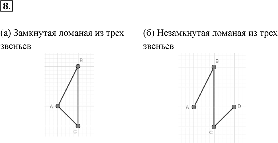 Номер 8 — решение 1