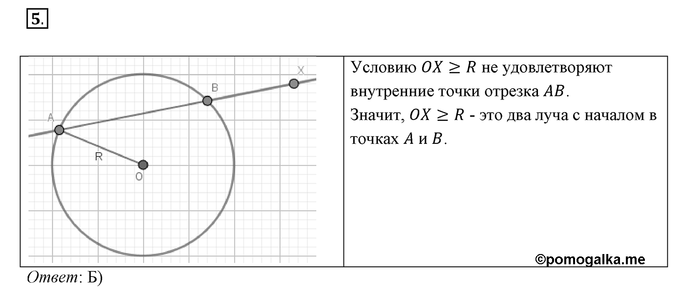 Проверь себя. Cтраница 160. Вопрос №5 — решение 1