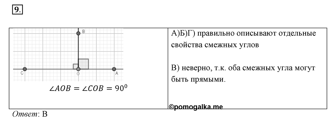 Проверь себя. Cтраница 42. Вопрос №9 — решение 1