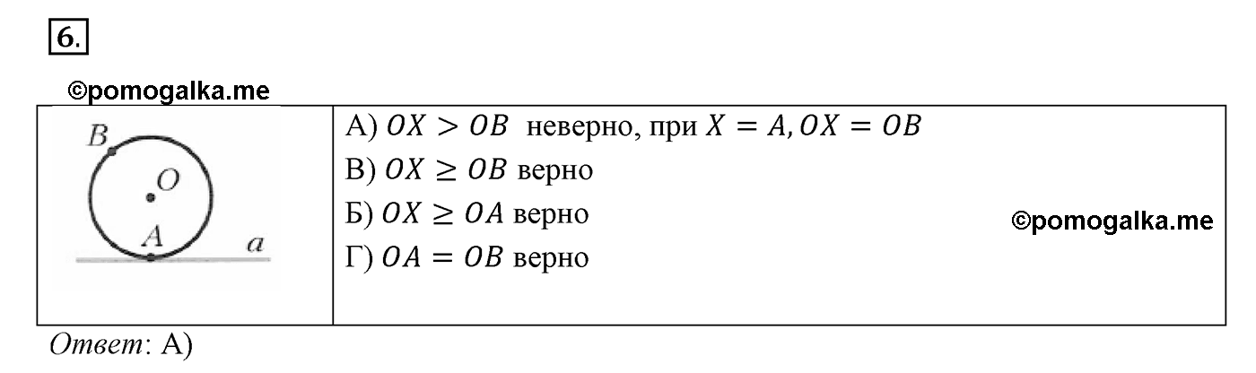 Проверь себя. Cтраница 160. Вопрос №6 — решение 1
