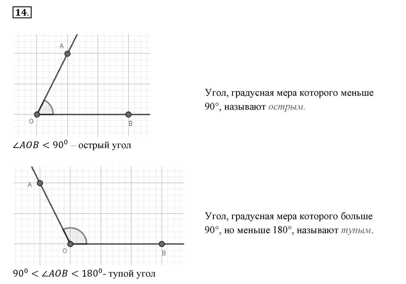 Вопросы к §3. Cтраница 25. Вопрос №14 — решение 1