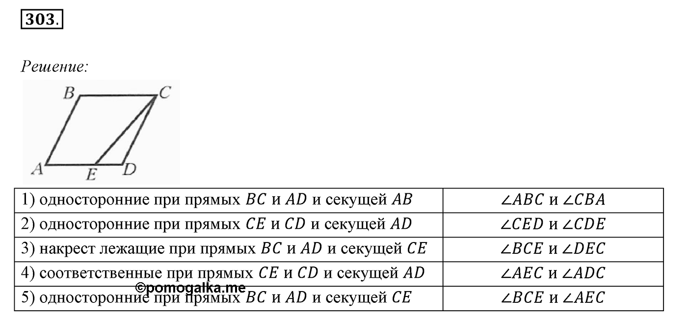 §14. Признаки параллельности двух прямых. Номер №303 — решение 1