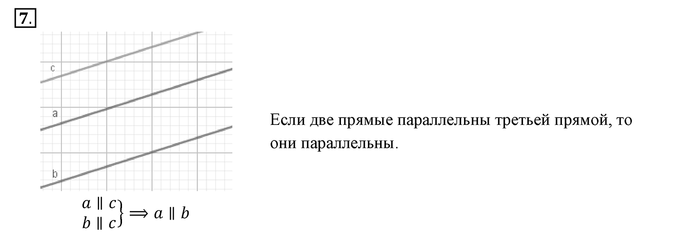 Вопросы к §13. Cтраница 86. Вопрос №7 — решение 1