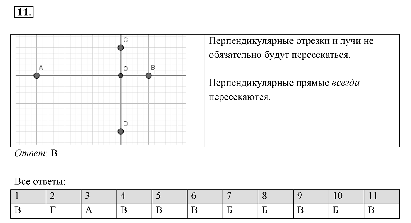 Проверь себя. Cтраница 42. Вопрос №11 — решение 1