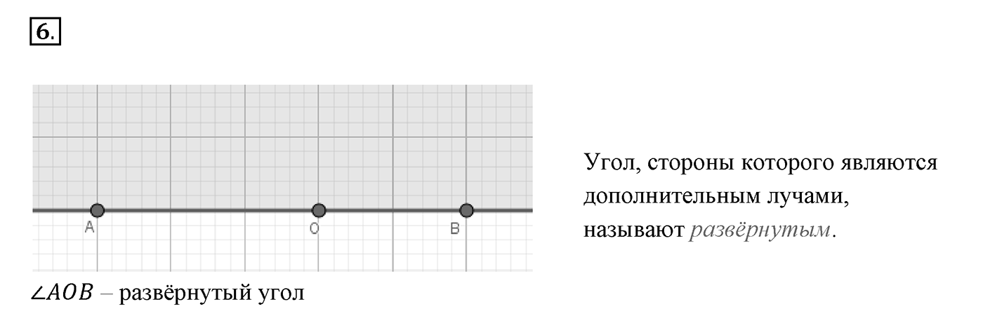 Вопросы к §3. Cтраница 25. Вопрос №6 — решение 1