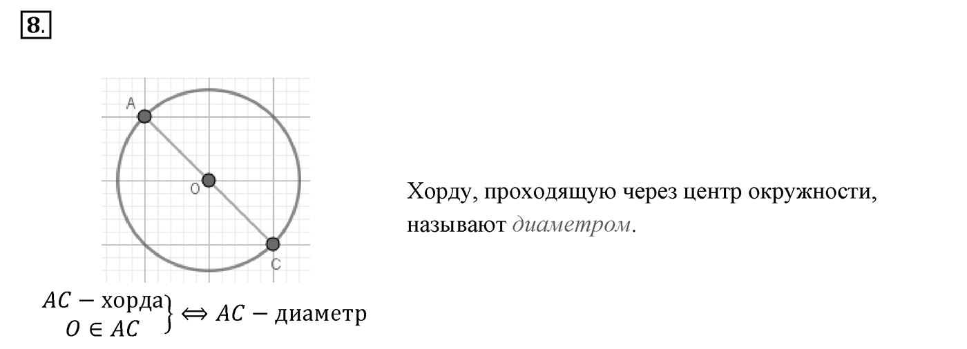Вопросы к §19. Cтраница 128. Вопрос №8 — решение 1