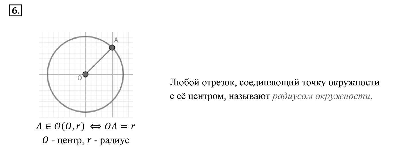 Вопросы к §19. Cтраница 128. Вопрос №6 — решение 1