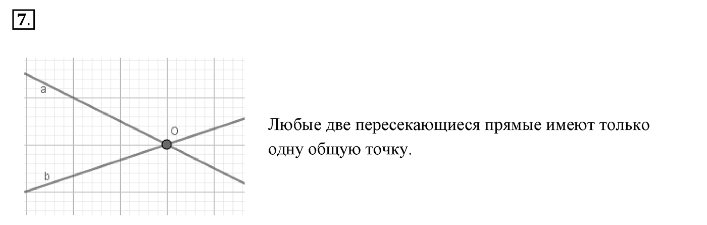 Вопросы к §1. Cтраница 11. Вопрос №7 — решение 1