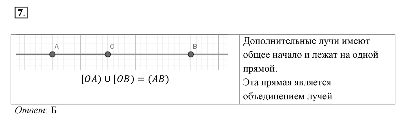 Проверь себя. Cтраница 42. Вопрос №7 — решение 1