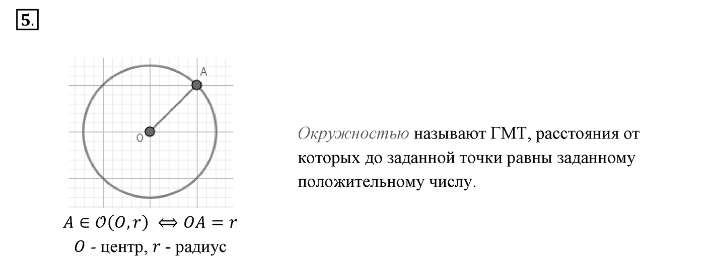 Вопросы к §19. Cтраница 128. Вопрос №5 — решение 1