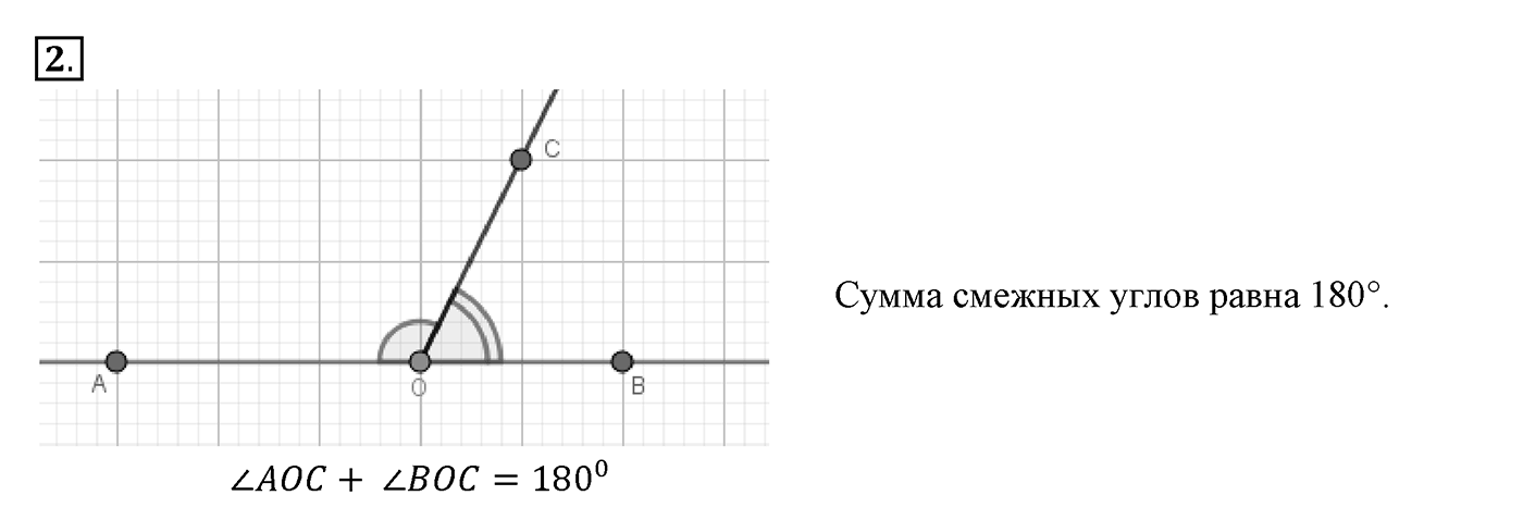 Вопросы к §4. Cтраница 31. Вопрос №2 — решение 1