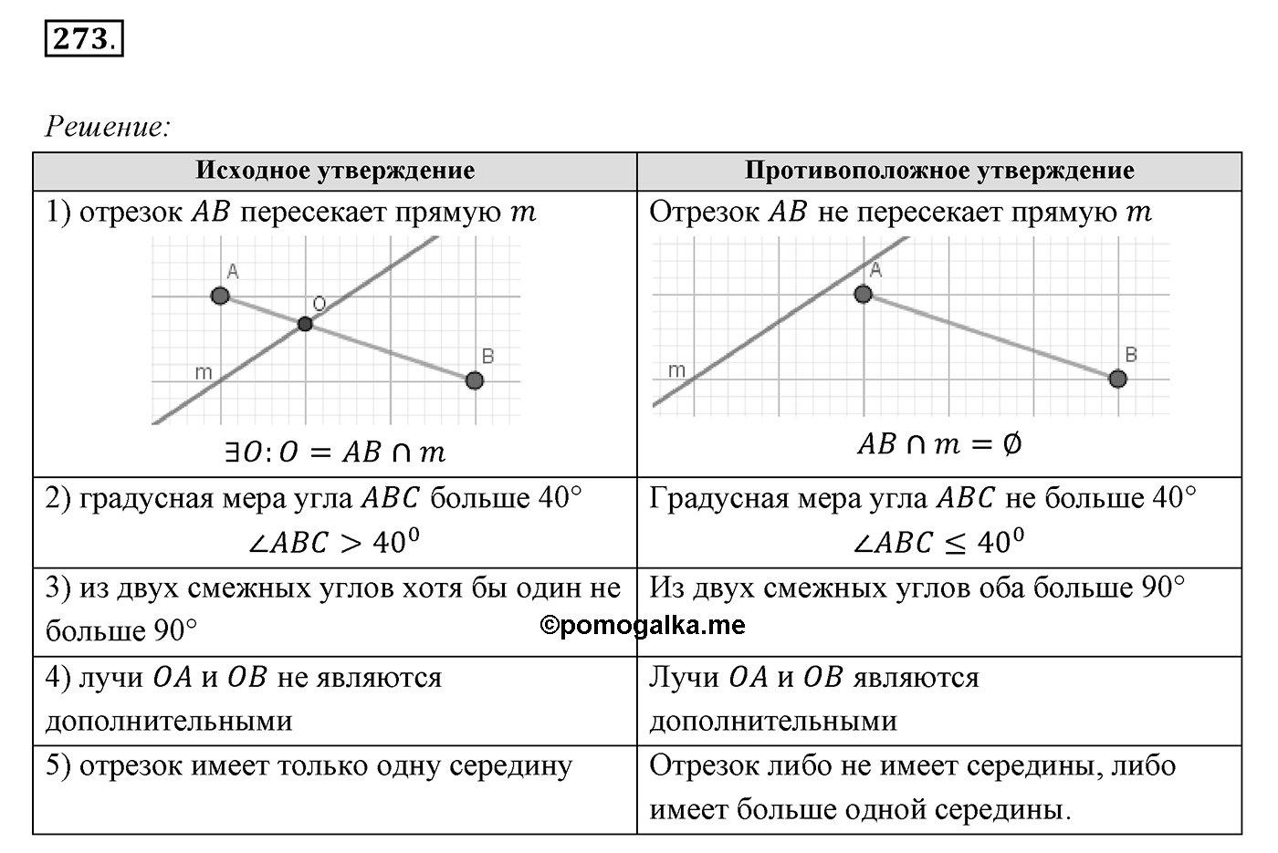 §12. Теоремы. Номер №273 — решение 1
