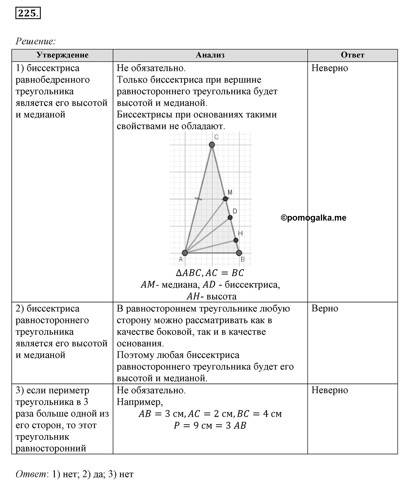 §9. Равнобедренный треугольник и его свойства. Номер №225 — решение 1