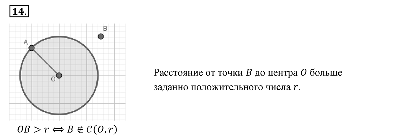 Вопросы к §19. Cтраница 128. Вопрос №14 — решение 1