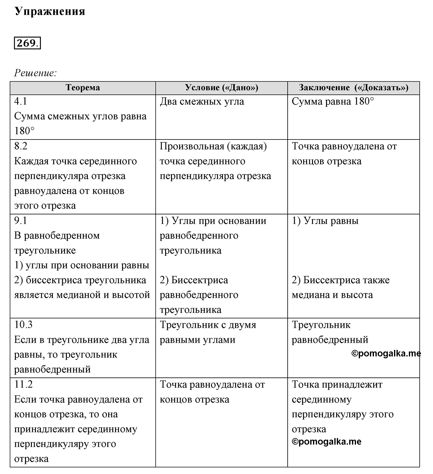 §12. Теоремы. Номер №269 — решение 1