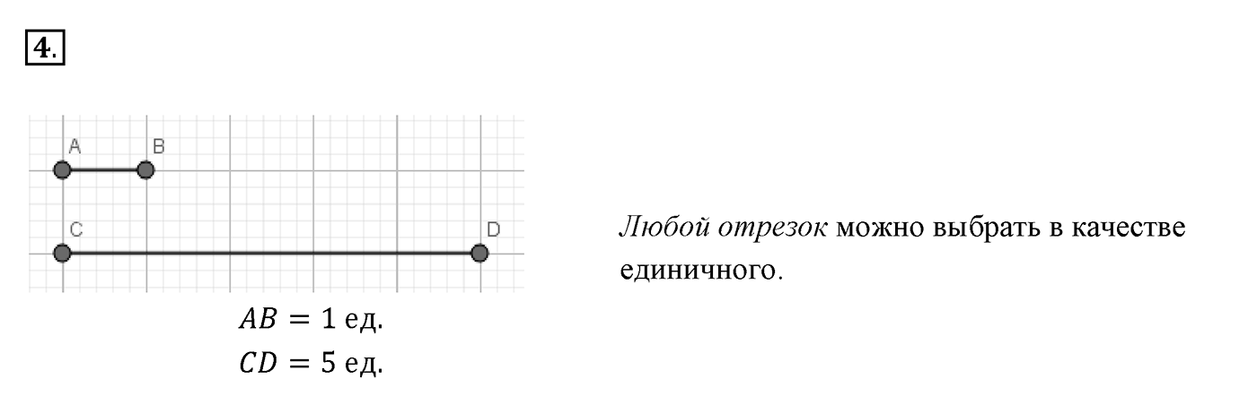 Вопросы к §2. Cтраница 16. Вопрос №4 — решение 1